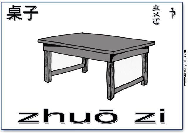 table – Chinese & Pinyin flashcard