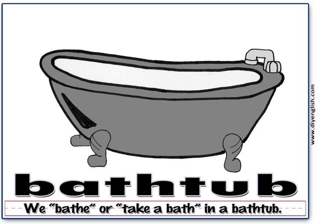 bathtub – Word & fun-fact sentence flashcard