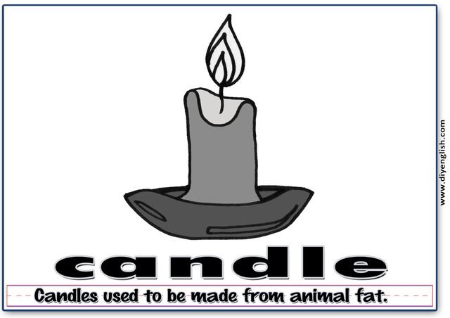 candle – Word & fun-fact sentence flashcard