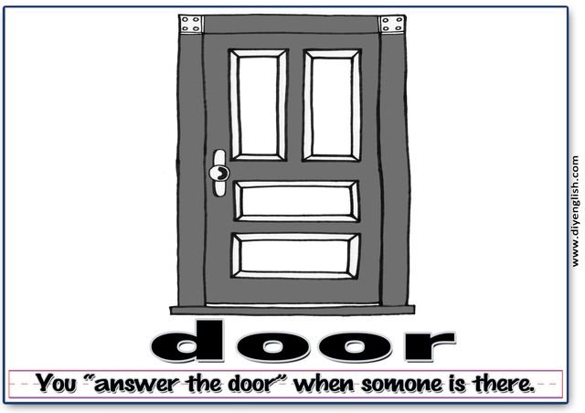 door – Word & fun-fact sentence flashcard