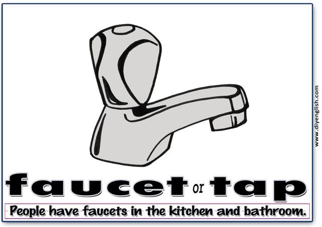 faucet / tap – Word & fun-fact sentence flashcard