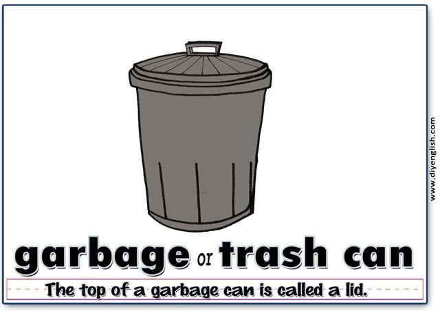 garbage / trash can – Word & fun-fact sentence flashcard