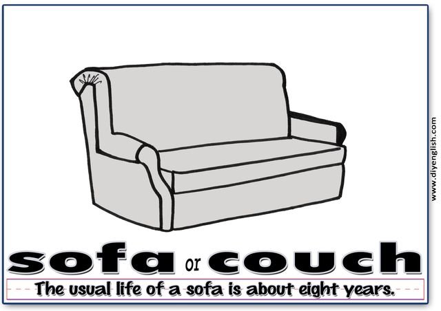 sofa / couch – Word & fun-fact sentence flashcard