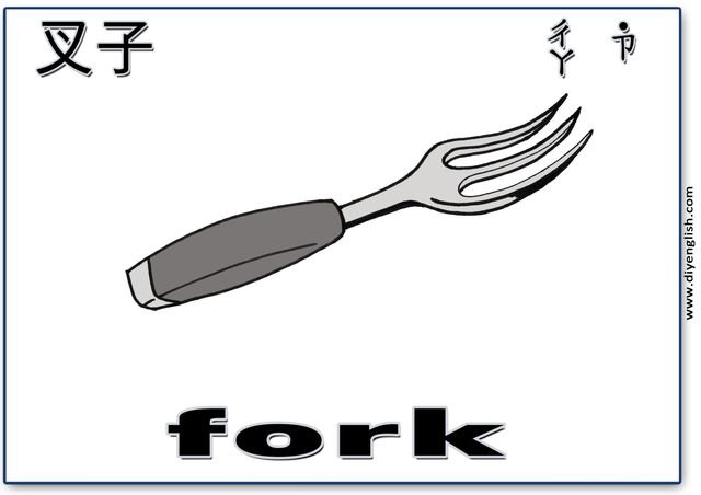 fork – Chinese & English flashcard