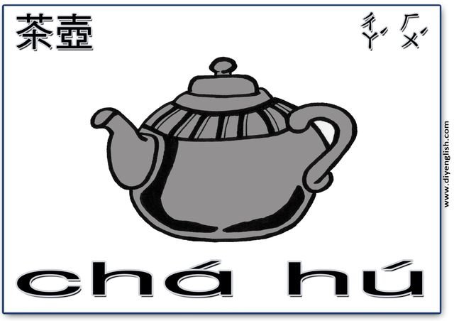 teapot – Chinese & Pinyin flashcard