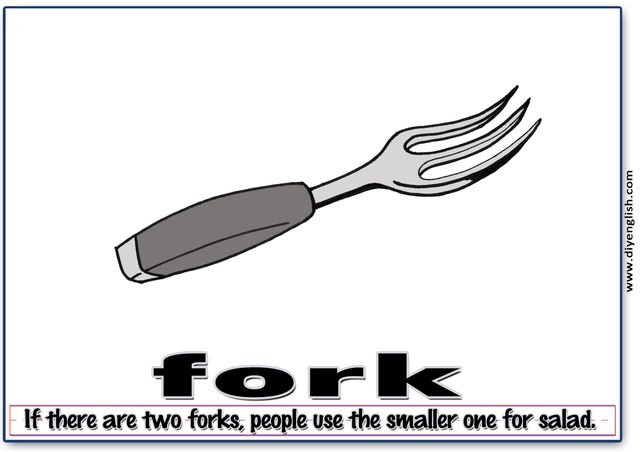 fork – Word & fun-fact sentence flashcard