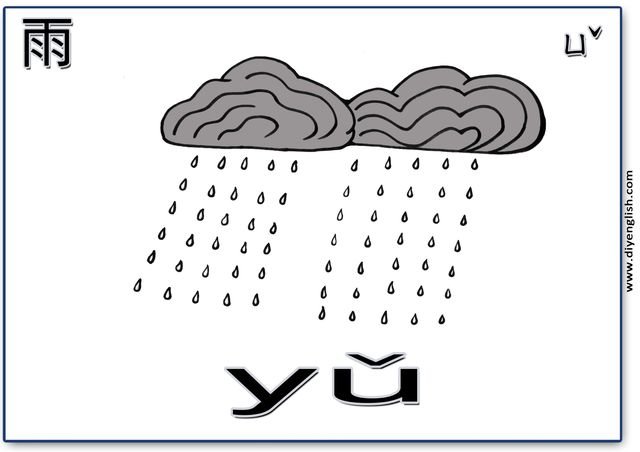 rain – Chinese & Pinyin flashcard