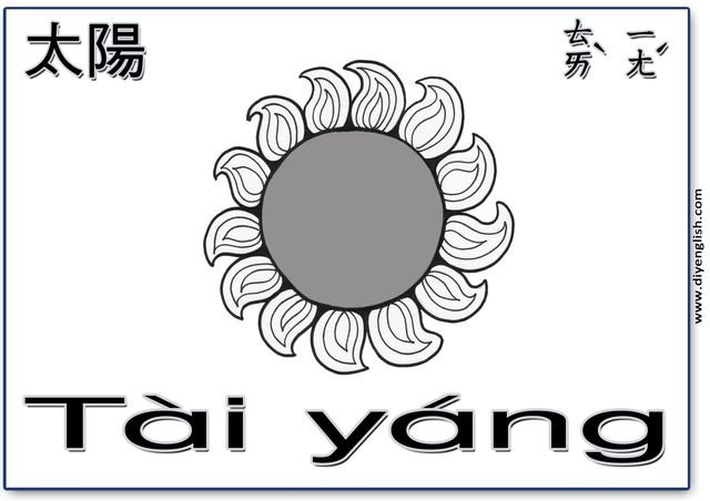 sun – Chinese & Pinyin flashcard