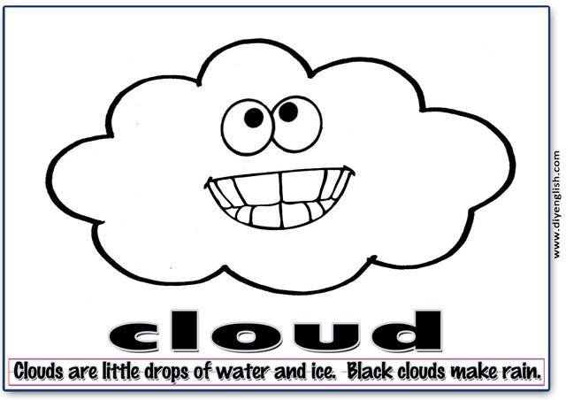 cloud – Word & fun-fact sentence flashcard