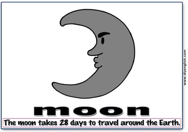 moon – Word & fun-fact sentence flashcard