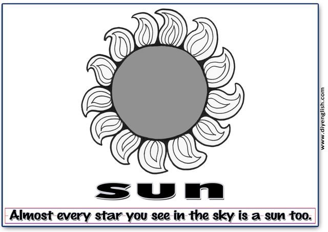 sun – Word & fun-fact sentence flashcard