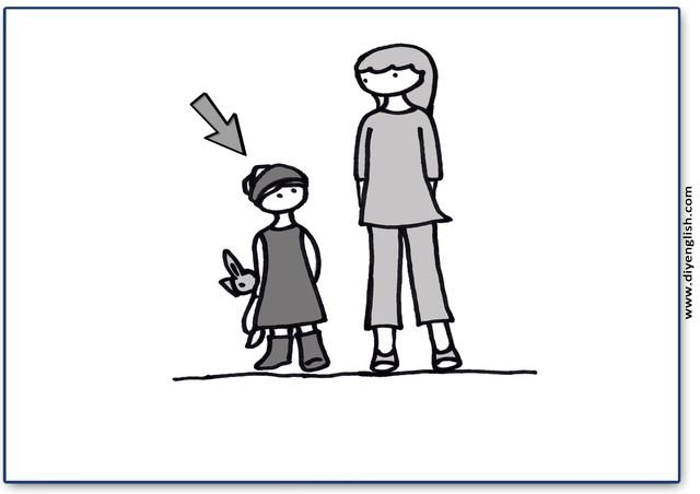 daughter – Blank – colour & write flashcard