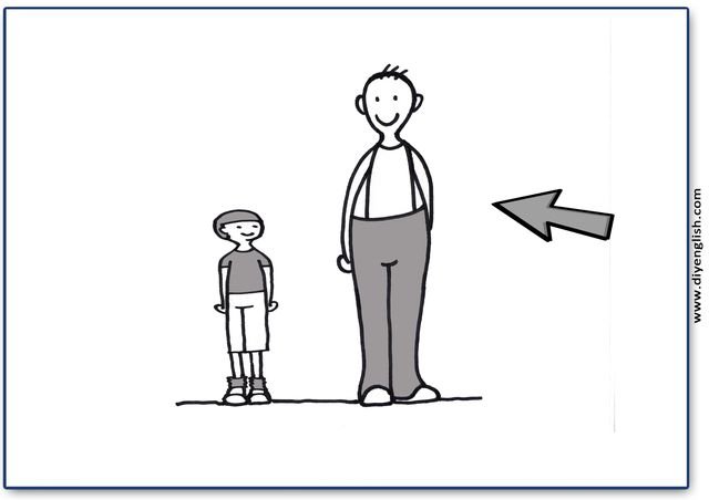 father – Blank – colour & write flashcard