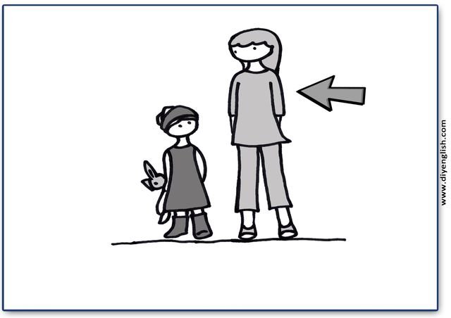 mother – Blank – colour & write flashcard
