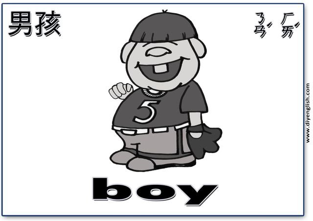 boy – Chinese & English flashcard
