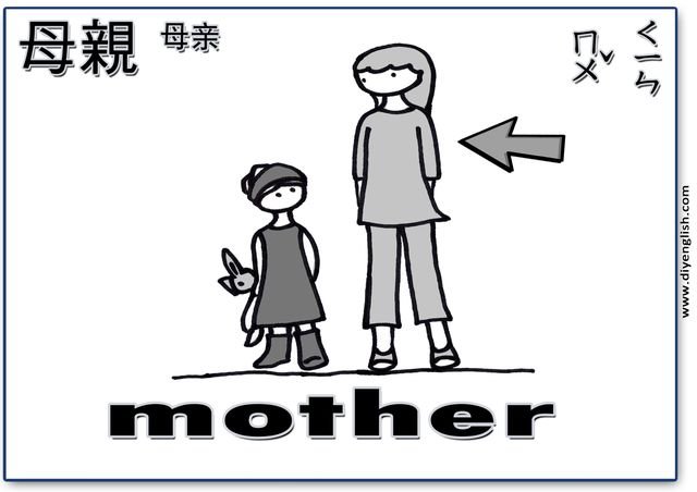 mother – Chinese & English flashcard