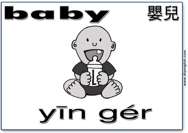 baby – Chinese & Pinyin flashcard