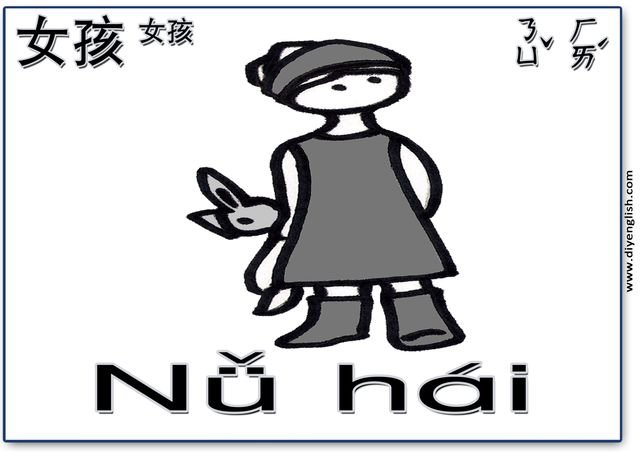 girl – Chinese & Pinyin flashcard