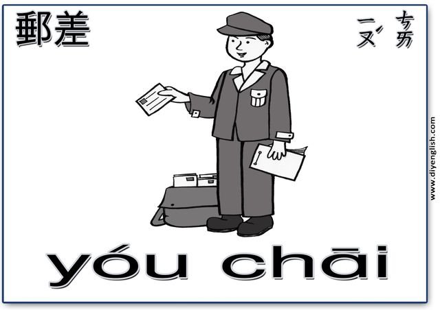 mail carrier – Chinese & Pinyin flashcard