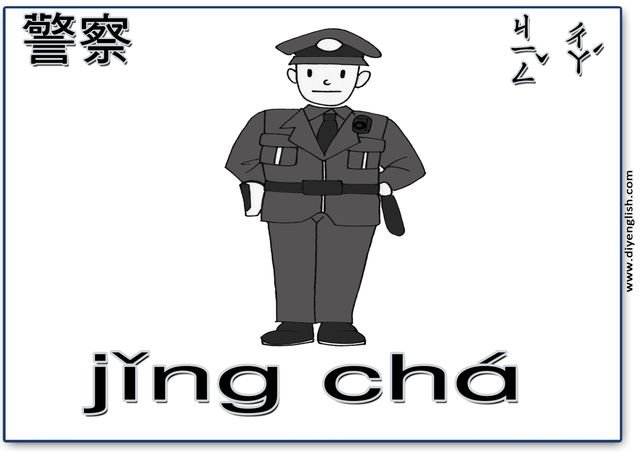 police officer – Chinese & Pinyin flashcard