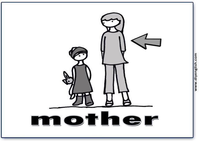 mother – English word flashcard