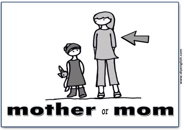 mother / mom – English word flashcard