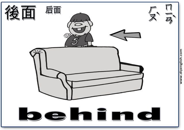 behind – Chinese & English flashcard