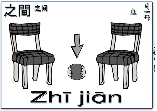 between – Chinese & English flashcard