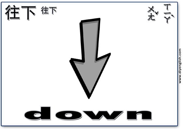 down – Chinese & English flashcard