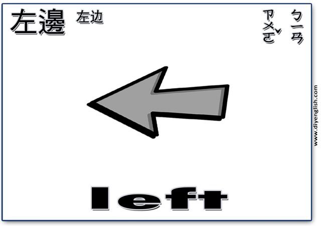 left – Chinese & English flashcard