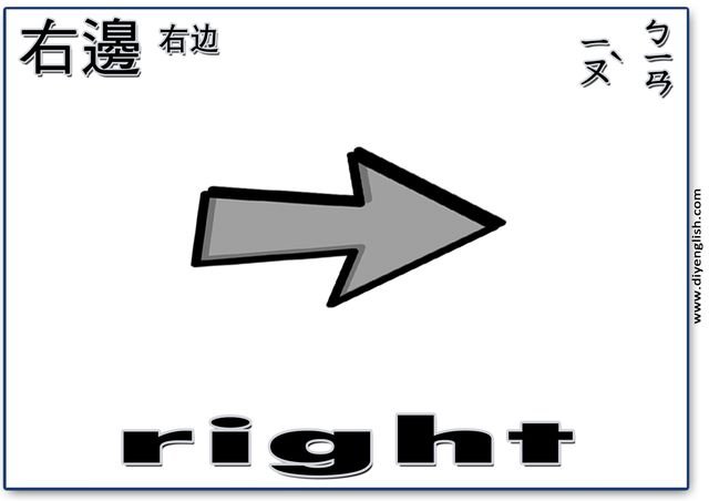 right – Chinese & English flashcard