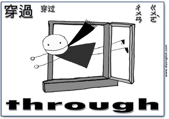 through – Chinese & English flashcard