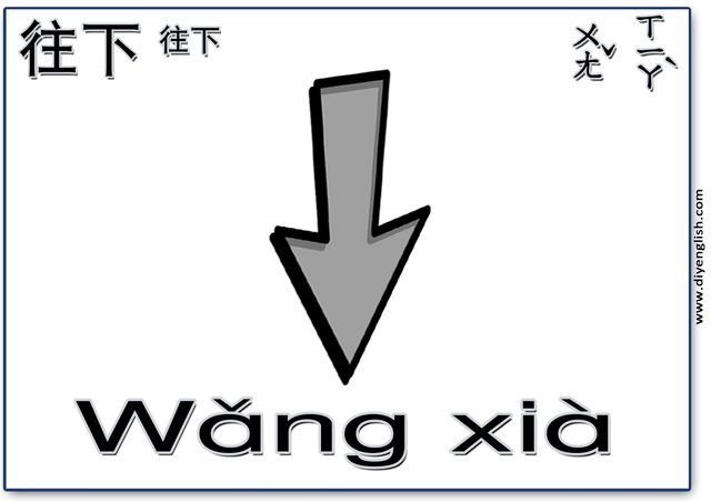down – Chinese & Pinyin flashcard