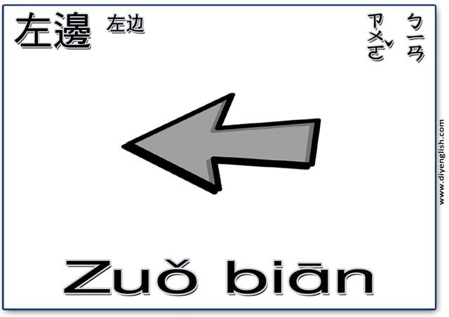 left – Chinese & Pinyin flashcard