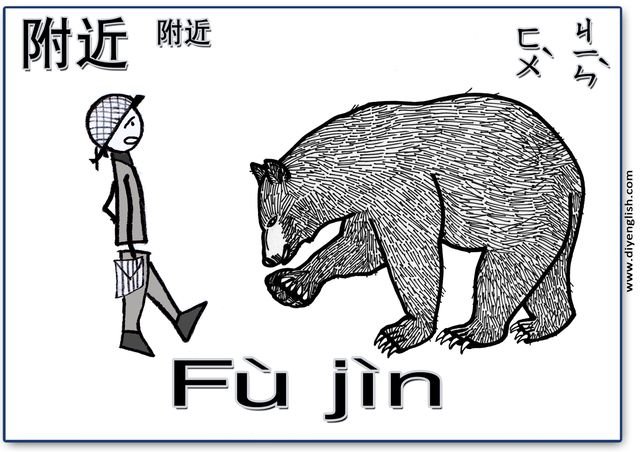near – Chinese & Pinyin flashcard