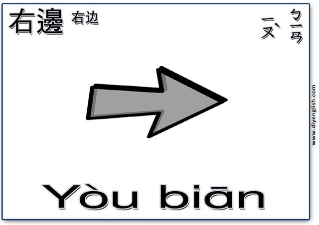 right – Chinese & Pinyin flashcard
