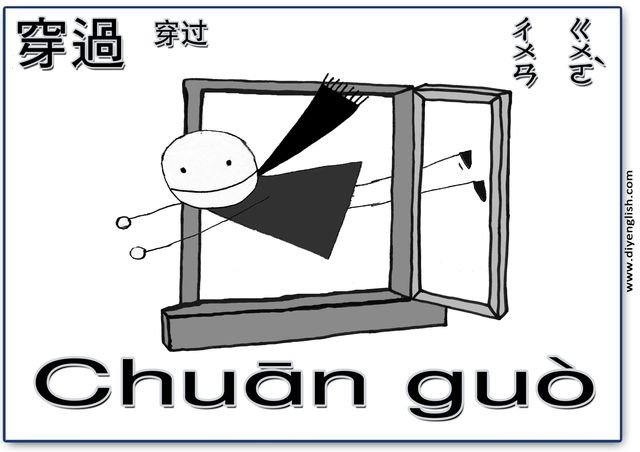 through – Chinese & Pinyin flashcard