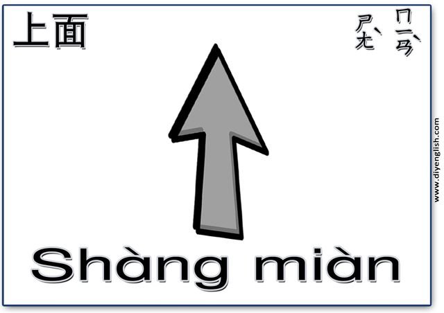up – Chinese & Pinyin flashcard