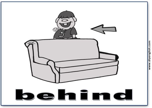 behind – English word flashcard