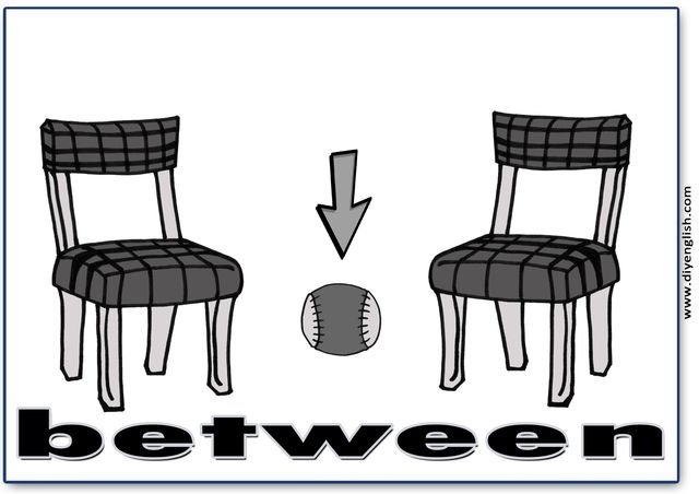 between – English word flashcard