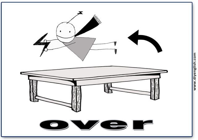 over – English word flashcard