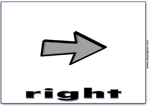 right – English word flashcard