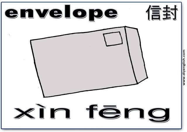 envelope – Chinese & Pinyin flashcard