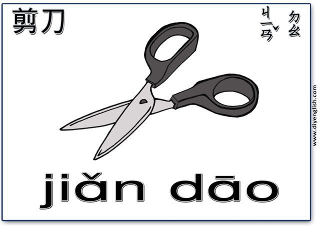 scissors – Chinese & Pinyin flashcard