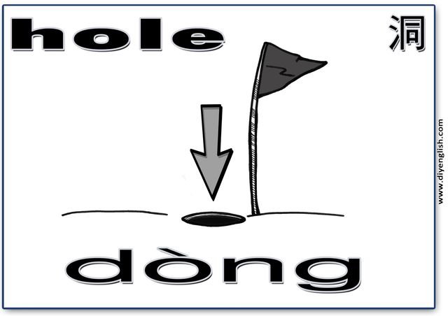 hole – Chinese & Pinyin flashcard