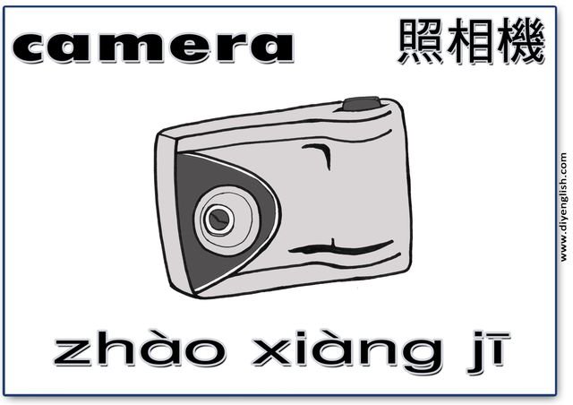 camera – Chinese & Pinyin flashcard