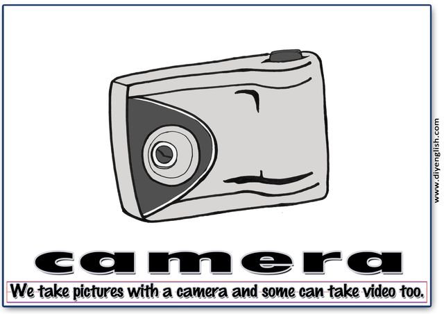 camera – Word & fun-fact sentence flashcard