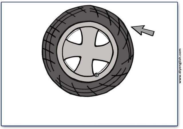 tire – Blank – colour & write flashcard