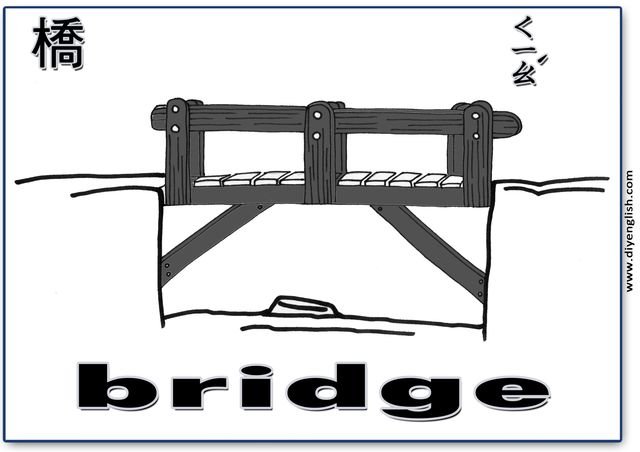 bridge – Chinese & English flashcard