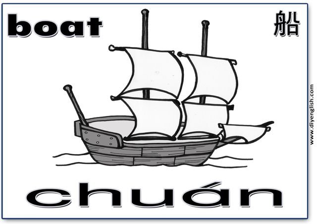 boat – Chinese & Pinyin flashcard